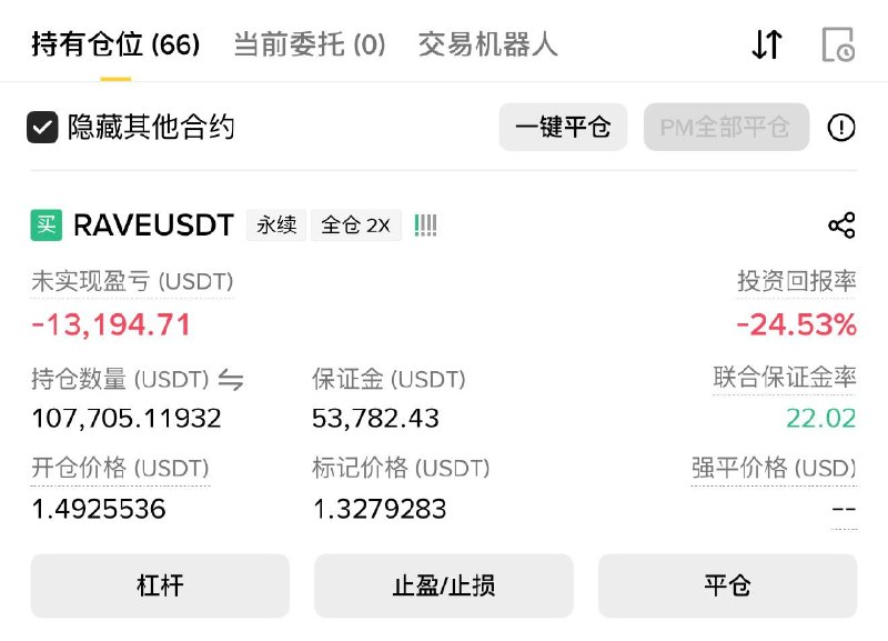 买了点RAVE瞎赌博赌博：- 庄家链上钱包们都还没有动- ATH跌下来97%，历史上其他庄币都有大反弹超高风险操作，乱赌博赌博，误跟